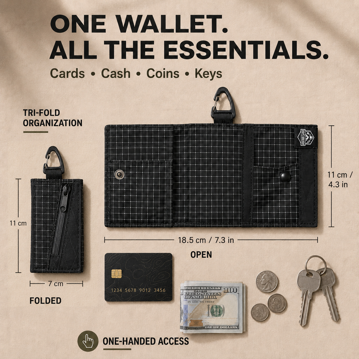 Lightweight Trifold Wallet wit - Edc Concealed Carry のレビューと価格