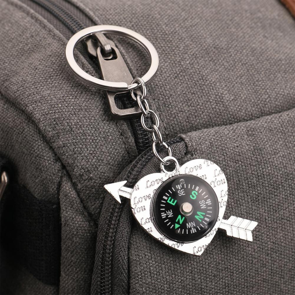 Mini Compass Keychain Mini All - Compass Keychain Mini のレビューと価格