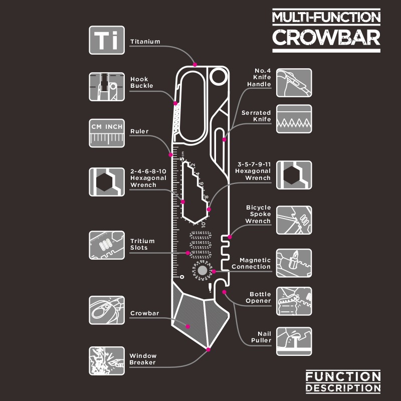 Outdoor Portable EDC Multifunc - Titanium Pry Bar のレビューと価格