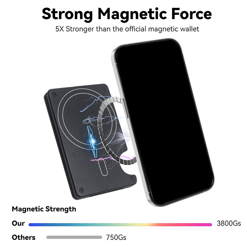 Compatible with MagSafe Wallet - Money Clip Magnetic のレビューと価格